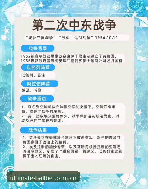 世界杯观赛签证困局详解：中东战火如何影响美国之行？